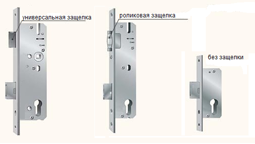 типы защелок узкомпрофильных замков типы защелок узкомпрофильных замков